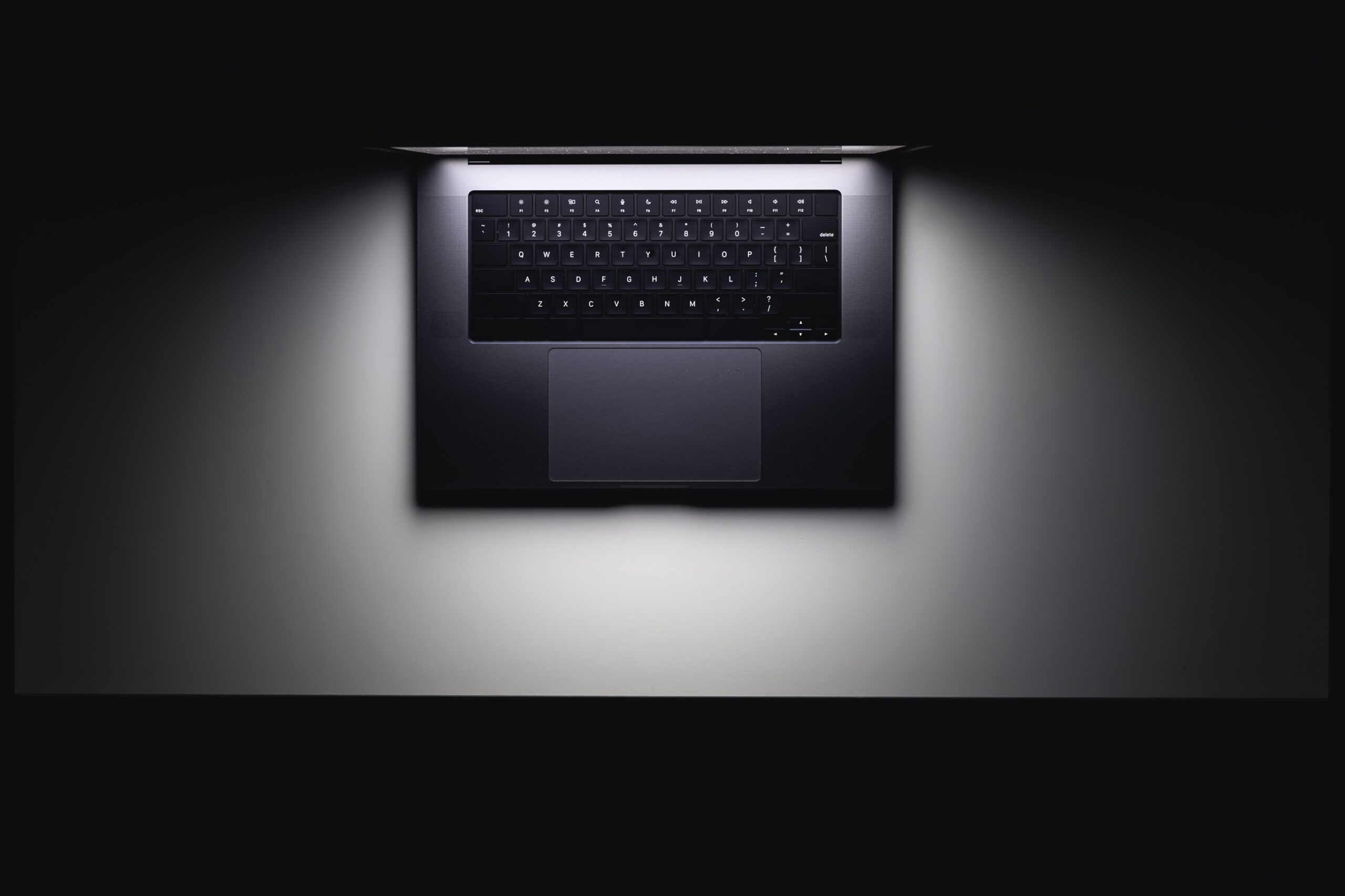 Shadow AI